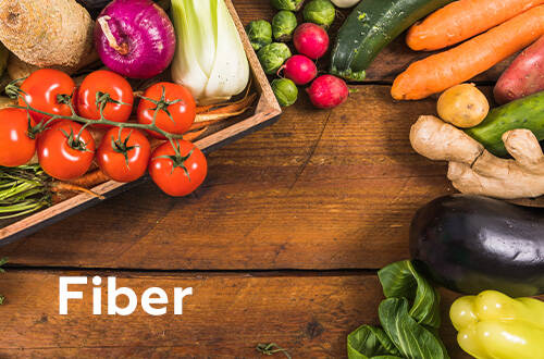 Изготавливаем полезное – определяем диетическую клетчатку быстро, надежно, согласно АОАС