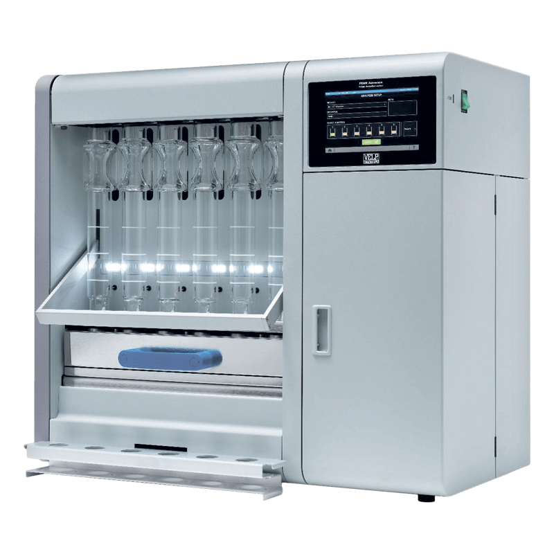 Визначення сирої клітковини