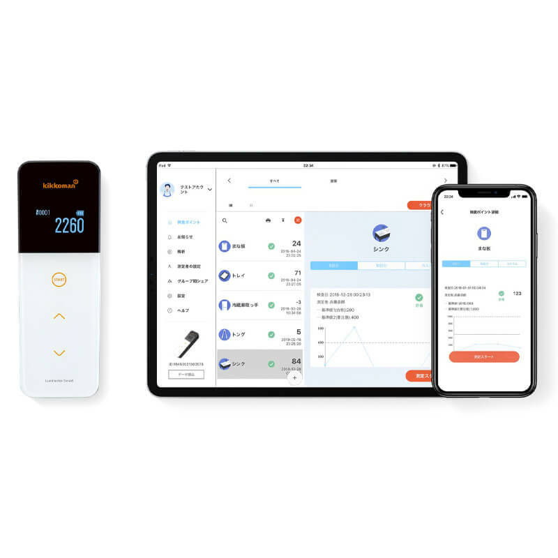 Kikkoman lumitester smart