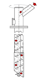 Пробовідбірники VIGNOLI