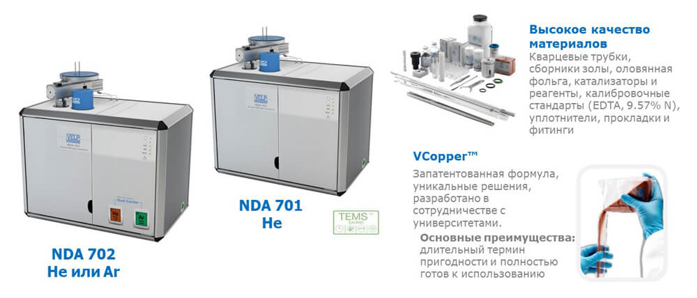 Приборы NDA701 и NDA702 для реализации метода Дюма из линейки Velp Scientifica