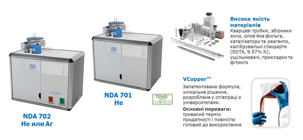 Прилади NDA701 та NDA702 для реалізації методу Дюма із лінійки Velp Scientifica