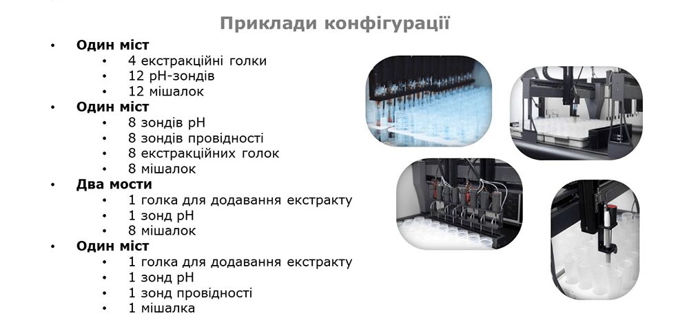 Приклади конфігурації аналізаторів грунту Skalar SP 2000