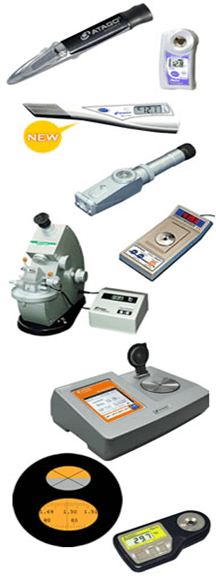 Рефрактометричний метод