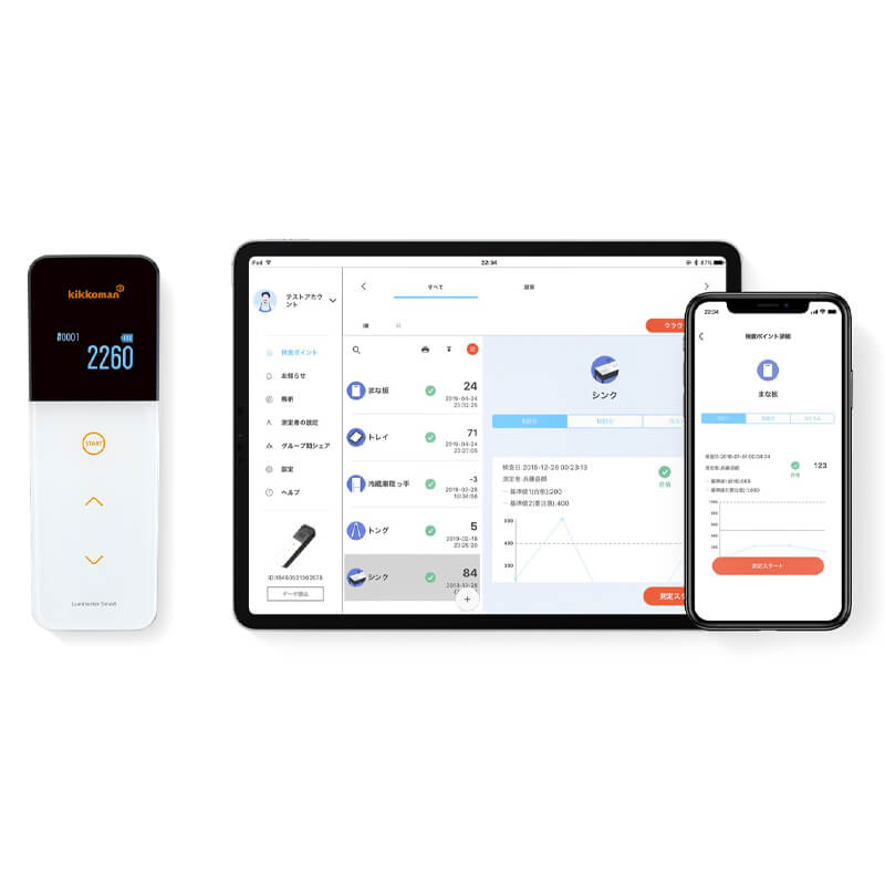 Kikkoman lumitester smart