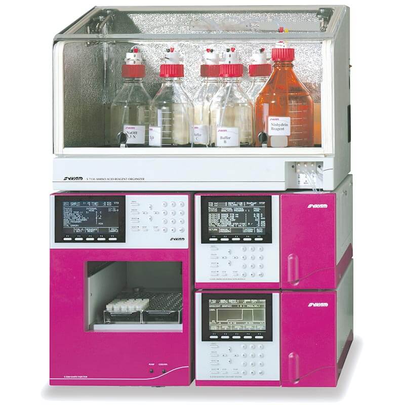 Метод ионообменной хроматографии