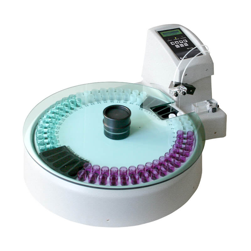 Визначення кальцію та магнію у ґрунті