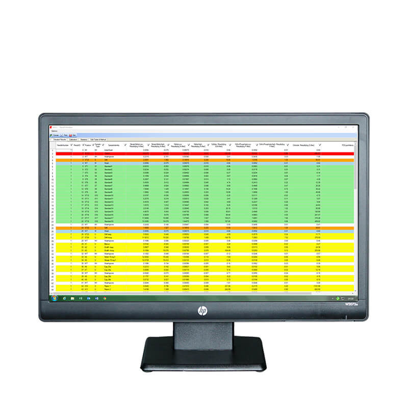 Визначення кальцію та магнію у ґрунті