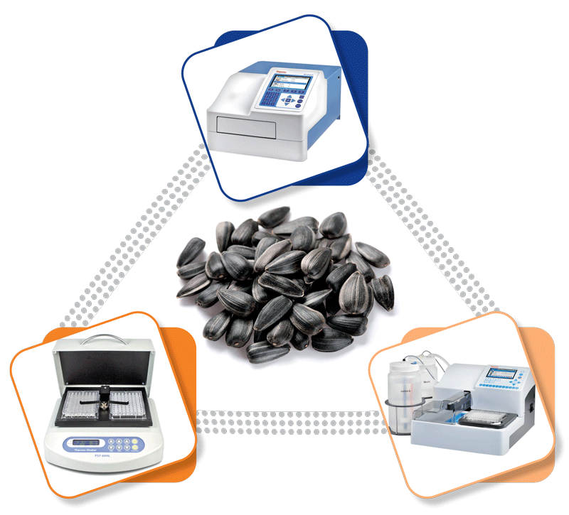 Иммуноферментный анализ микотоксинов