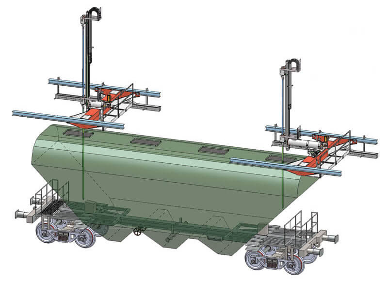 Автоматические пробоотборники зерна с вагонов Украина